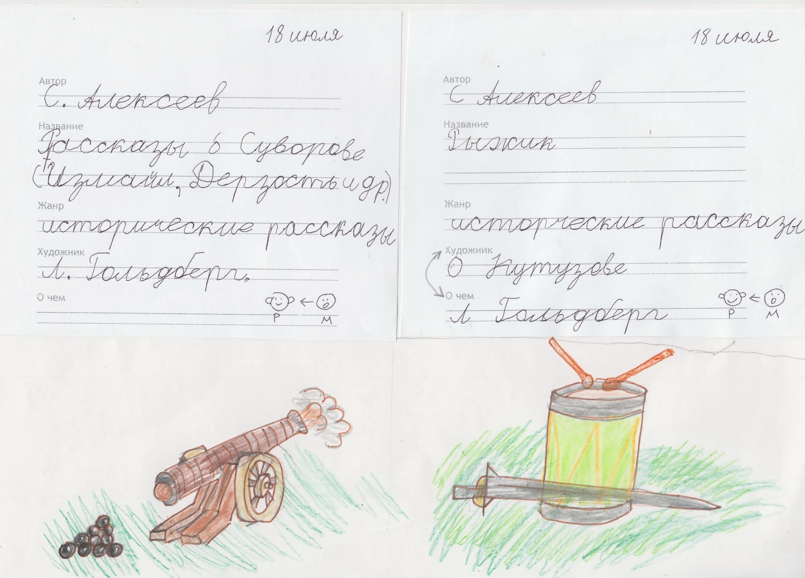 Драгунский читательский дневник